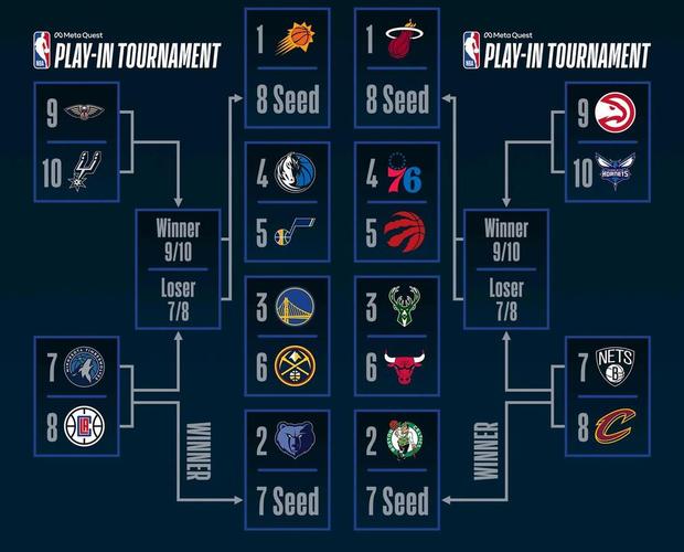 篮球热火vs雄鹿比分预测,nba赛程热火对雄鹿-第5张图片-无暮网 篮球热火vs雄鹿比分预测,nba赛程热火对雄鹿-第5张图片-无暮网