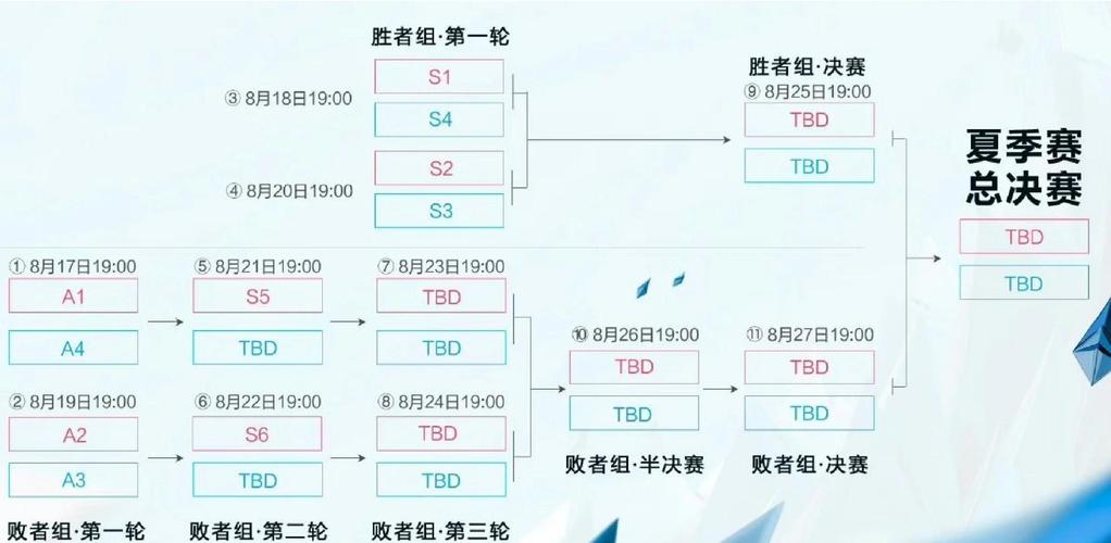 淘汰赛比赛规则（苏超淘汰赛比赛规则）