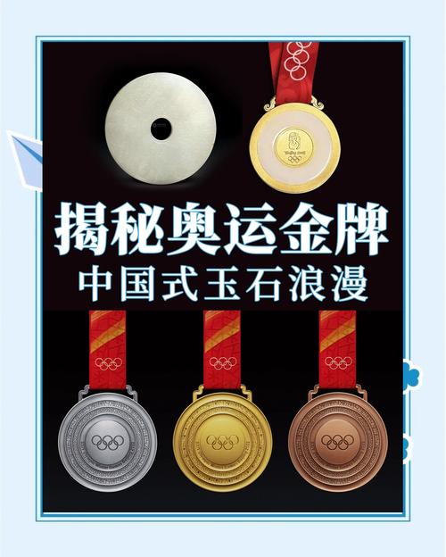 2022年北京冬奥会奖牌叫什么,2022年北京冬奥会奖牌数量-第4张图片-无暮网 2022年北京冬奥会奖牌叫什么,2022年北京冬奥会奖牌数量-第4张图片-无暮网