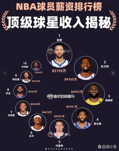最强nba比永博,最强nba的