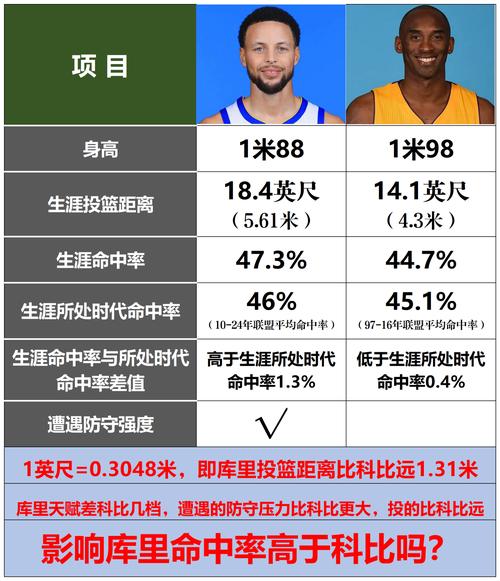 最强nba比永博,最强nba的-第2张图片-无暮网