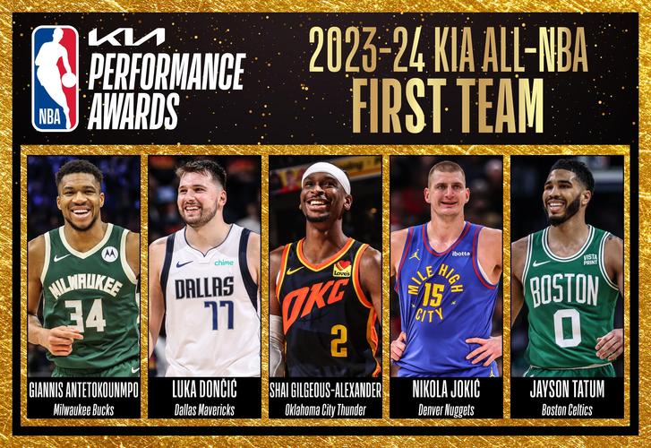 nba最佳一阵2008(nba最佳一阵2025)-第4张图片-无暮网 nba最佳一阵2008(nba最佳一阵2025)-第4张图片-无暮网