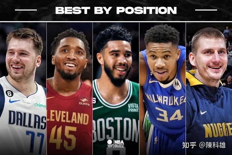 nba最佳一阵2008(nba最佳一阵2025)-第5张图片-无暮网 nba最佳一阵2008(nba最佳一阵2025)-第5张图片-无暮网