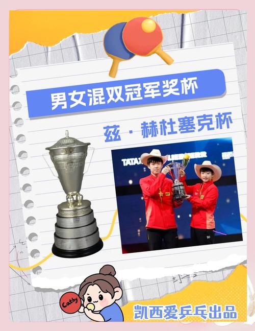 汤姆斯杯是什么比赛的奖杯（汤姆斯杯介绍）-第2张图片-无暮网