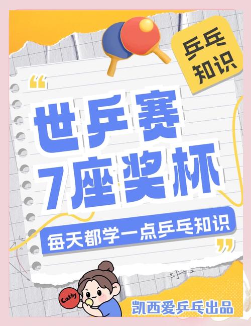 汤姆斯杯是什么比赛的奖杯（汤姆斯杯介绍）-第6张图片-无暮网