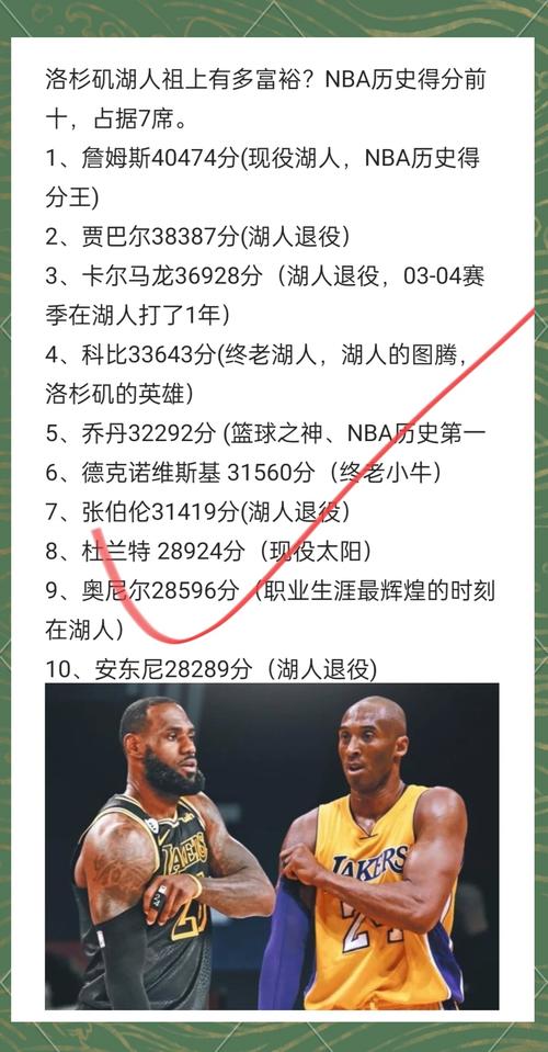 湖人快船比赛延期到什么时候(湖人快船今天比赛)-第4张图片-无暮网 湖人快船比赛延期到什么时候(湖人快船今天比赛)-第4张图片-无暮网