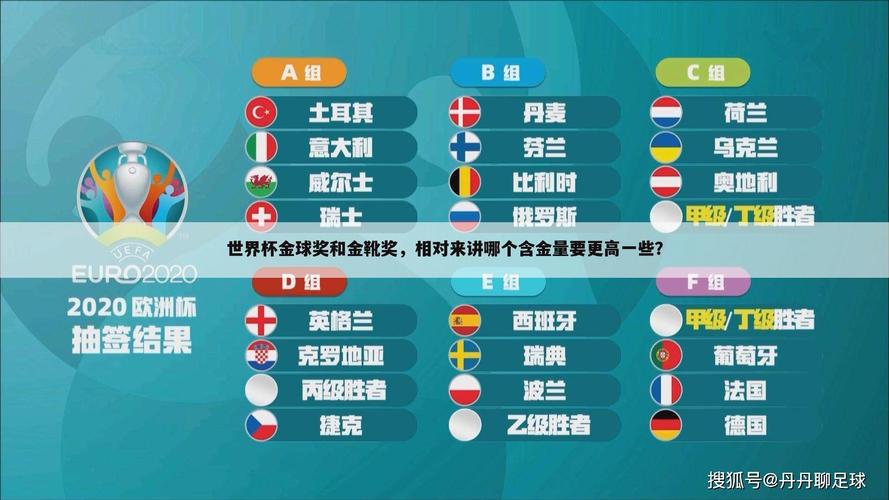 世界杯金球奖和金靴奖哪个含金量高(世界杯金靴奖规则)-第3张图片-无暮网 世界杯金球奖和金靴奖哪个含金量高(世界杯金靴奖规则)-第3张图片-无暮网