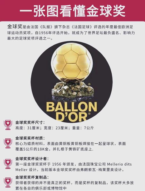 世界杯金球奖和金靴奖哪个含金量高(世界杯金靴奖规则)-第5张图片-无暮网 世界杯金球奖和金靴奖哪个含金量高(世界杯金靴奖规则)-第5张图片-无暮网