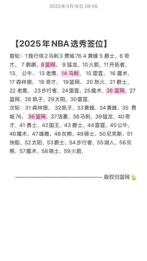 雷霆2021球员名单（雷霆队球员数据统计）-第3张图片-无暮网