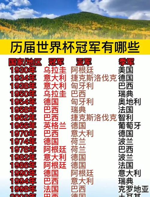 世界杯女足冠军2018,世界杯女足冠军历届得主