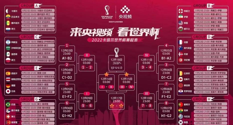 222世界杯开幕式时间,22届世界杯赛程-第4张图片-无暮网