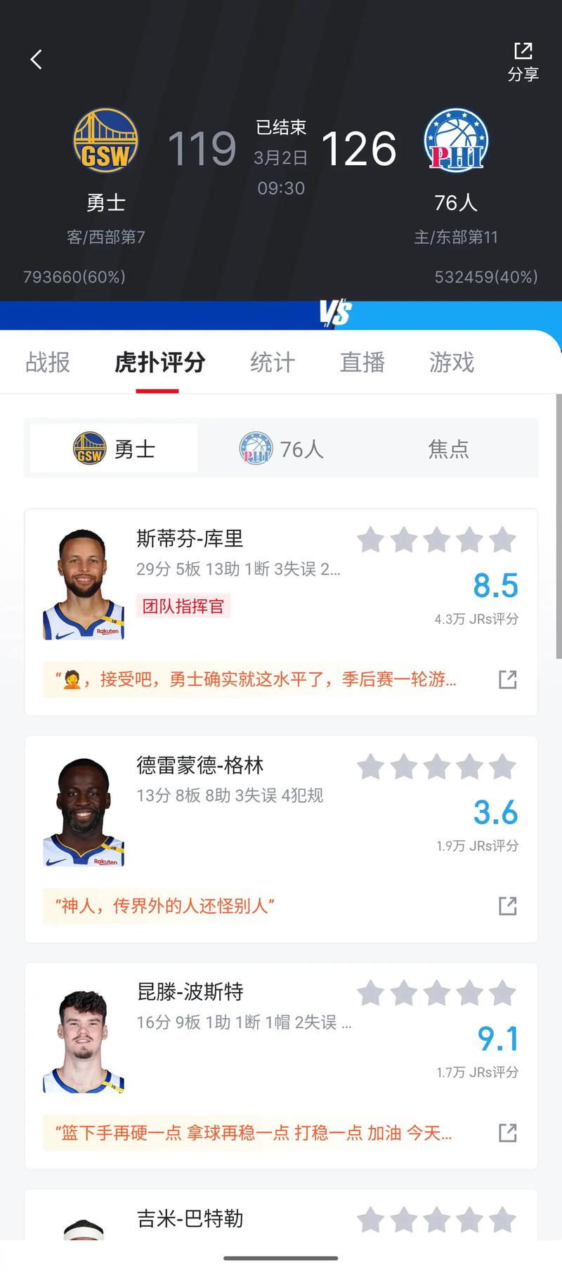 nba球员评分在哪看,nba2021球员评分-第6张图片-无暮网 nba球员评分在哪看,nba2021球员评分-第6张图片-无暮网
