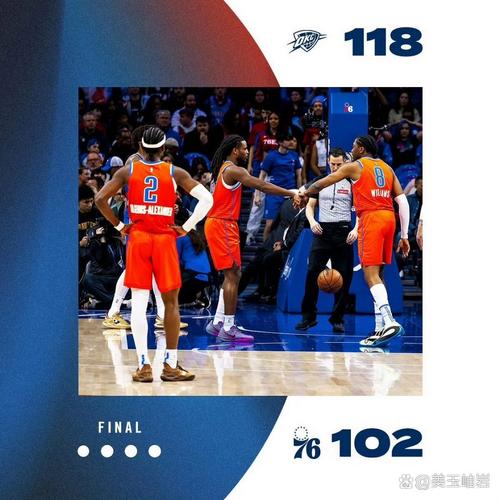 雷霆队2015年阵容,雷霆2015季后赛-第4张图片-无暮网