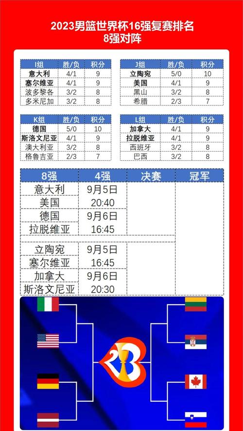 2006年世界杯8强名单(06年世界杯八强名单)-第1张图片-无暮网 2006年世界杯8强名单(06年世界杯八强名单)-第1张图片-无暮网