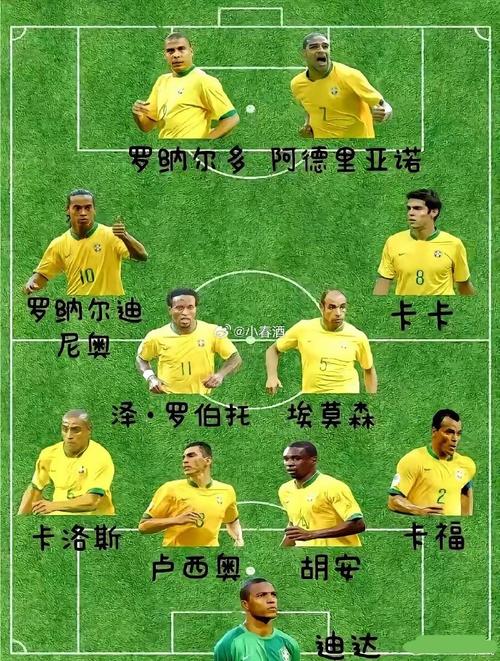 2006年世界杯8强名单(06年世界杯八强名单)-第4张图片-无暮网 2006年世界杯8强名单(06年世界杯八强名单)-第4张图片-无暮网