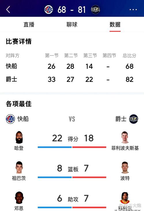 2013年nba常规赛湖人vs快船,2013年湖人vs猛龙回放