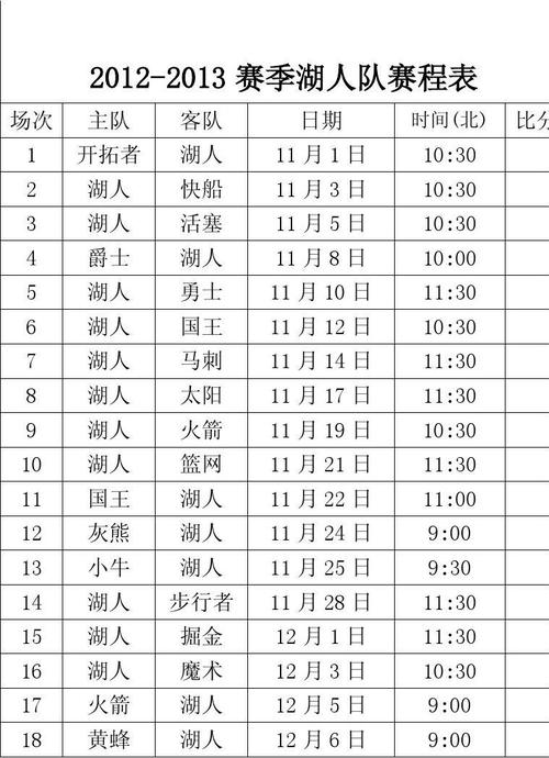2013年nba常规赛湖人vs快船,2013年湖人vs猛龙回放-第2张图片-无暮网 2013年nba常规赛湖人vs快船,2013年湖人vs猛龙回放-第2张图片-无暮网