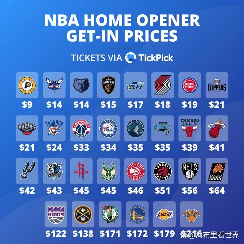 nba票价一般是多少,nba票价排名-第8张图片-无暮网