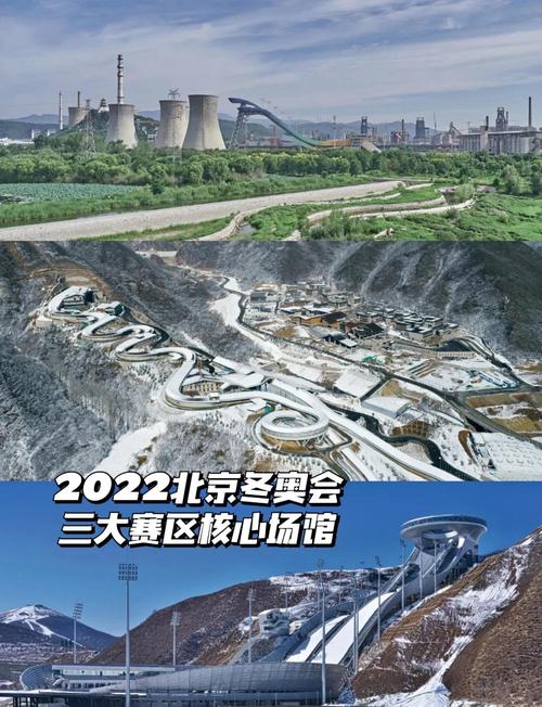 张家口冬奥会在哪,张家口冬奥会在哪里举行的-第2张图片-无暮网