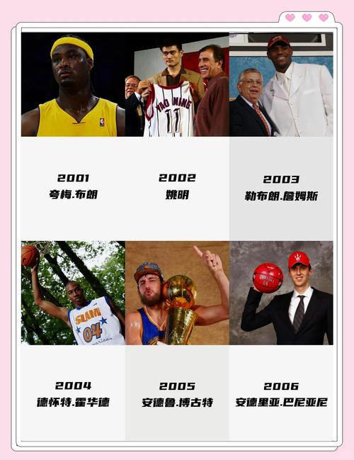 nba2012选秀顺位名单,2012nba选秀顺位重排-第4张图片-无暮网 nba2012选秀顺位名单,2012nba选秀顺位重排-第4张图片-无暮网