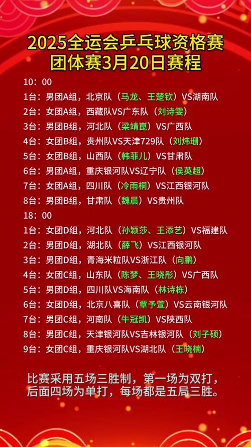 乒乓球全运会在哪举办(乒乓球全运会在哪举办的)-第2张图片-无暮网 乒乓球全运会在哪举办(乒乓球全运会在哪举办的)-第2张图片-无暮网