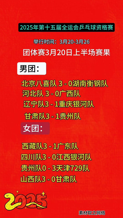 乒乓球全运会在哪举办(乒乓球全运会在哪举办的)-第4张图片-无暮网 乒乓球全运会在哪举办(乒乓球全运会在哪举办的)-第4张图片-无暮网