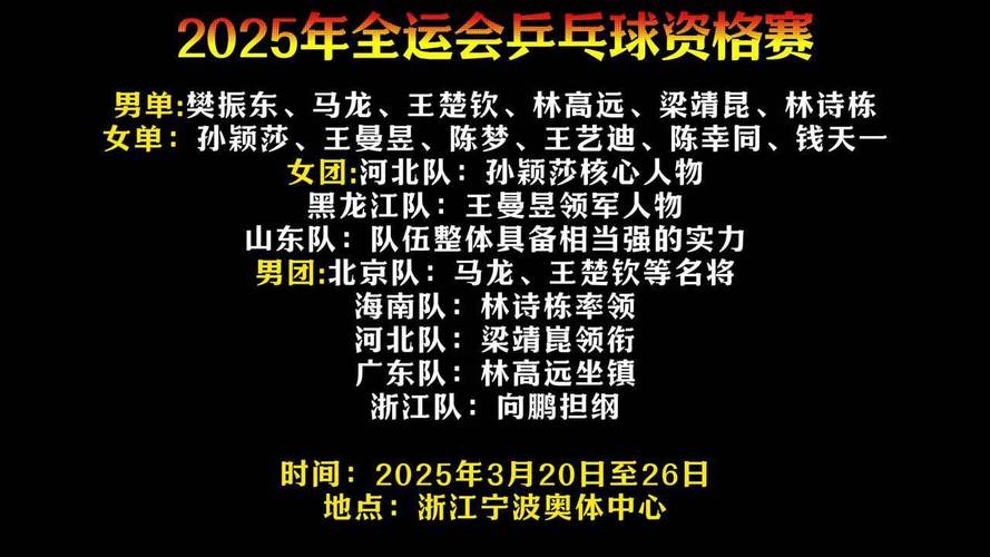 乒乓球全运会在哪举办(乒乓球全运会在哪举办的)-第5张图片-无暮网 乒乓球全运会在哪举办(乒乓球全运会在哪举办的)-第5张图片-无暮网