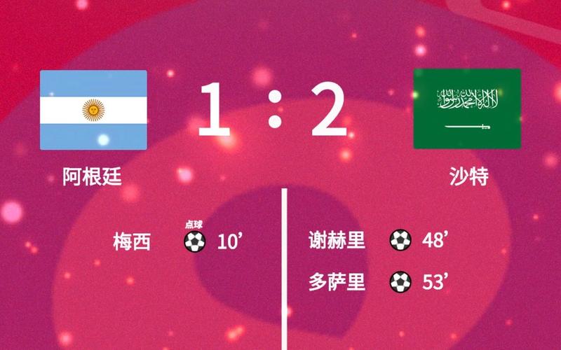 阿根廷对沙特阿拉伯世界杯预测（阿根廷比赛预测）-第5张图片-无暮网