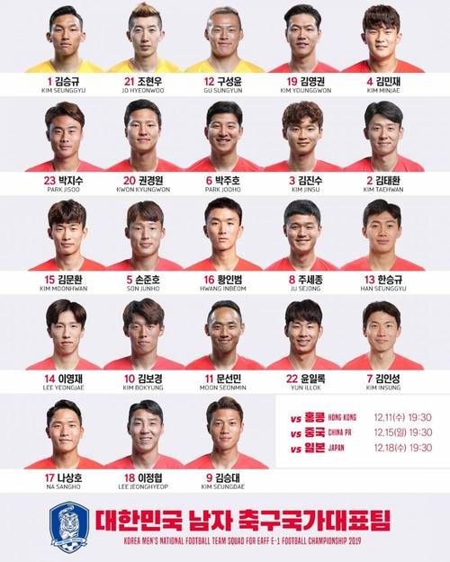 韩国足球世界排名多少(韩国足球在世界的排名)-第5张图片-无暮网 韩国足球世界排名多少(韩国足球在世界的排名)-第5张图片-无暮网