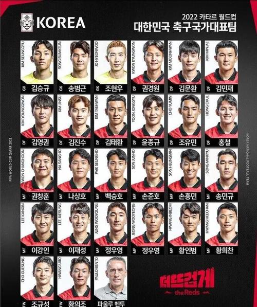 韩国足球世界排名多少(韩国足球在世界的排名)-第6张图片-无暮网 韩国足球世界排名多少(韩国足球在世界的排名)-第6张图片-无暮网