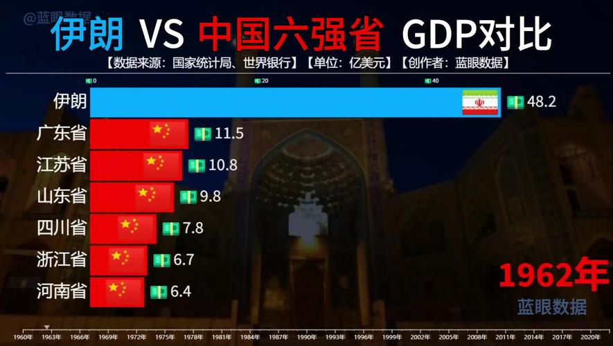 伊朗对中国足球历史战绩比分,伊朗对阵中国-第5张图片-无暮网 伊朗对中国足球历史战绩比分,伊朗对阵中国-第5张图片-无暮网