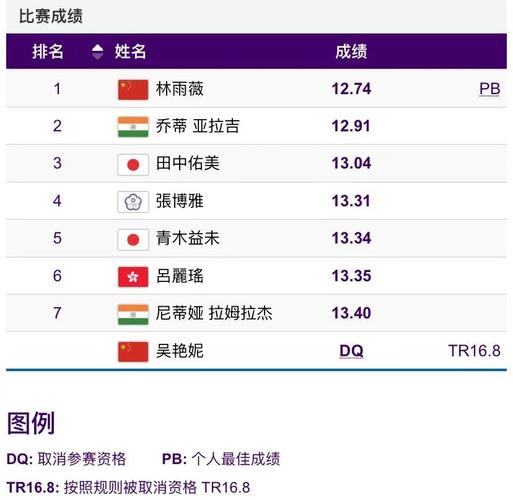 伊朗对中国足球历史战绩比分,伊朗对阵中国-第6张图片-无暮网 伊朗对中国足球历史战绩比分,伊朗对阵中国-第6张图片-无暮网