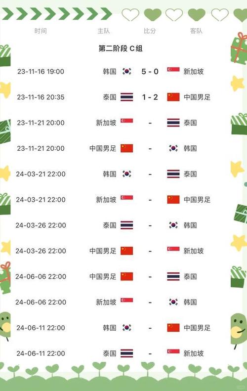 国足世界杯2021赛程表,国足世预赛最新赛程表