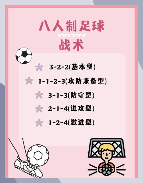 八人制足球战术阵型和分析(八人制足球赛经典阵型)-第7张图片-无暮网 八人制足球战术阵型和分析(八人制足球赛经典阵型)-第7张图片-无暮网