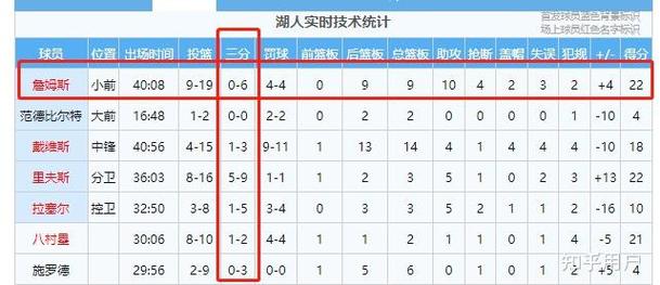 湖人掘金西决时间,2020湖人掘金西决g1-第3张图片-无暮网 湖人掘金西决时间,2020湖人掘金西决g1-第3张图片-无暮网