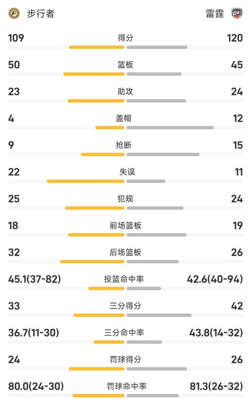 湖人凯尔特人第七场数据(湖人凯尔特人比赛录像)-第7张图片-无暮网 湖人凯尔特人第七场数据(湖人凯尔特人比赛录像)-第7张图片-无暮网
