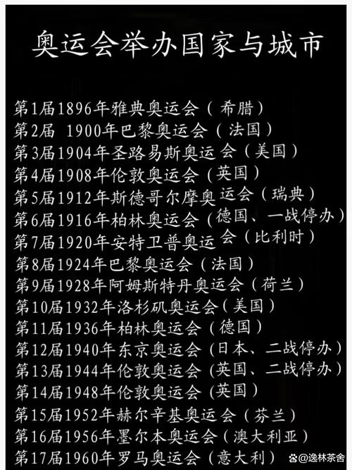 史上最耻辱的奥运会,羞辱奥运冠军-第3张图片-无暮网 史上最耻辱的奥运会,羞辱奥运冠军-第3张图片-无暮网