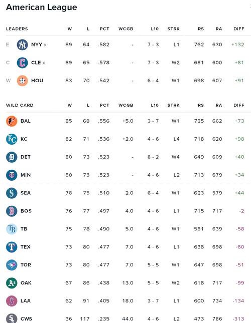 2011湖人战绩,2011年nba湖人-第8张图片-无暮网 2011湖人战绩,2011年nba湖人-第8张图片-无暮网