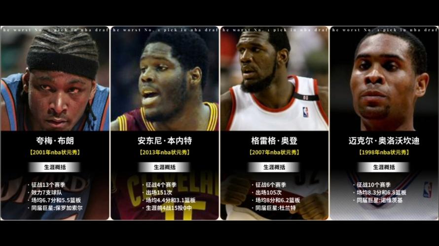nba诺艾尔怎么样(nba诺艾尔现在怎么样)-第2张图片-无暮网 nba诺艾尔怎么样(nba诺艾尔现在怎么样)-第2张图片-无暮网