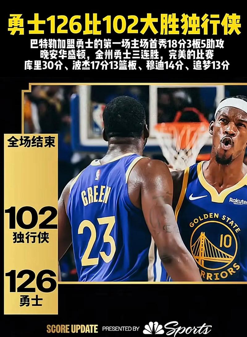 独行侠为什么打不过勇士(独行侠以前是什么队)-第4张图片-无暮网 独行侠为什么打不过勇士(独行侠以前是什么队)-第4张图片-无暮网
