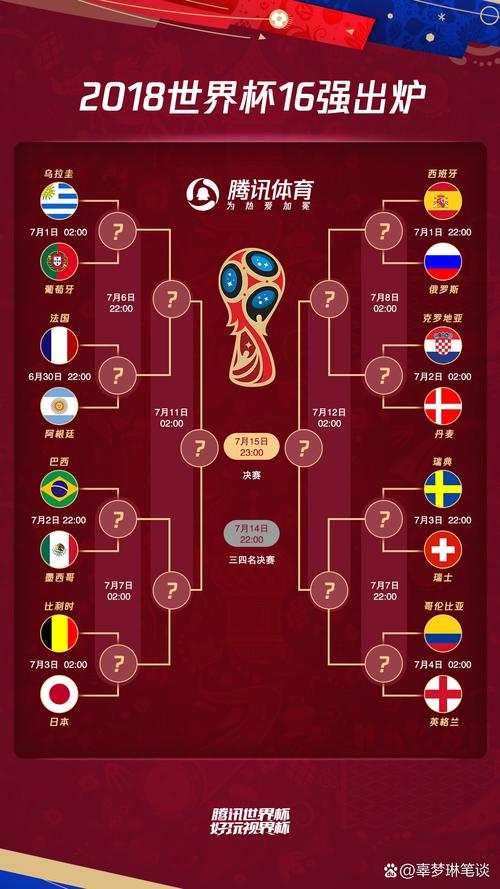 乌拉圭世界杯历史冠军（乌拉圭拿过多少次世界杯冠军）