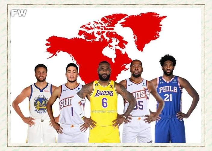 欧洲nba现役最强（nba欧洲人现役）