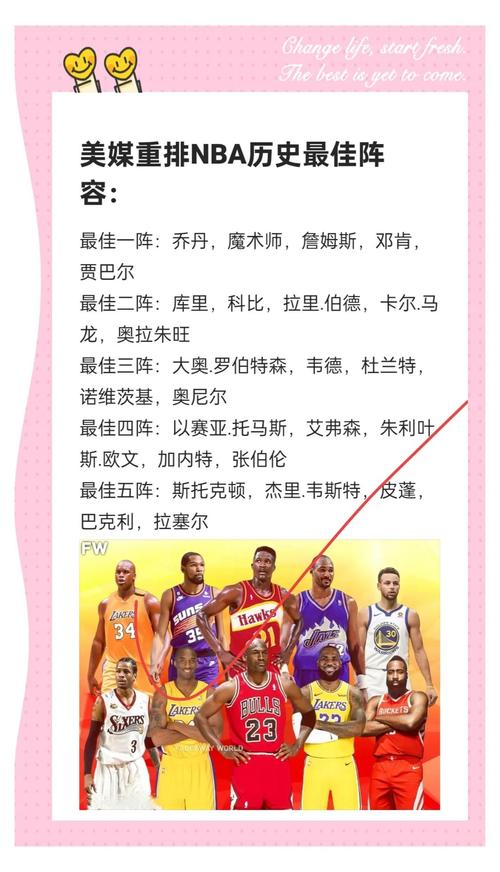 欧洲nba现役最强(nba欧洲人现役)-第3张图片-无暮网 欧洲nba现役最强(nba欧洲人现役)-第3张图片-无暮网