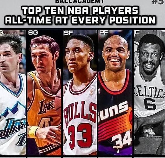 欧洲nba现役最强(nba欧洲人现役)-第5张图片-无暮网 欧洲nba现役最强(nba欧洲人现役)-第5张图片-无暮网
