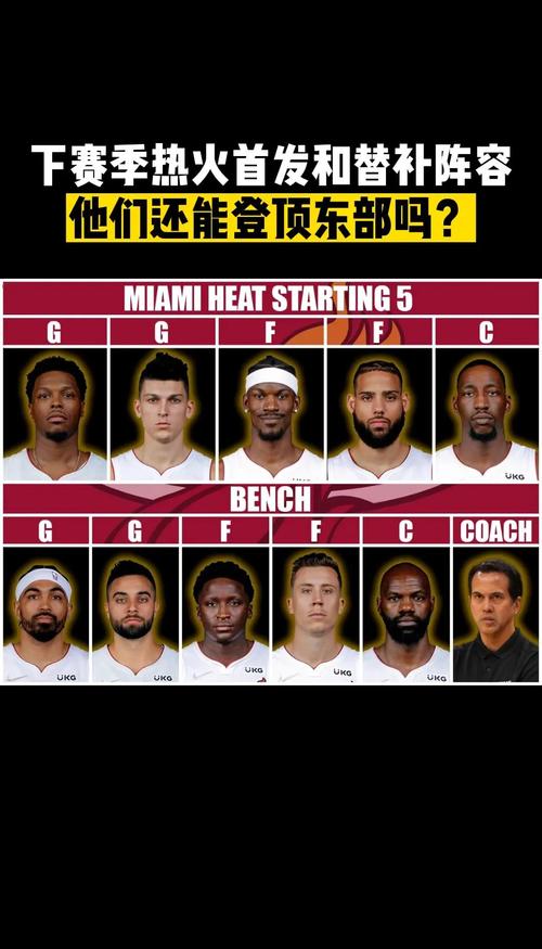 nba球员阵容名单(nba球队所有球员)-第1张图片-无暮网 nba球员阵容名单(nba球队所有球员)-第1张图片-无暮网