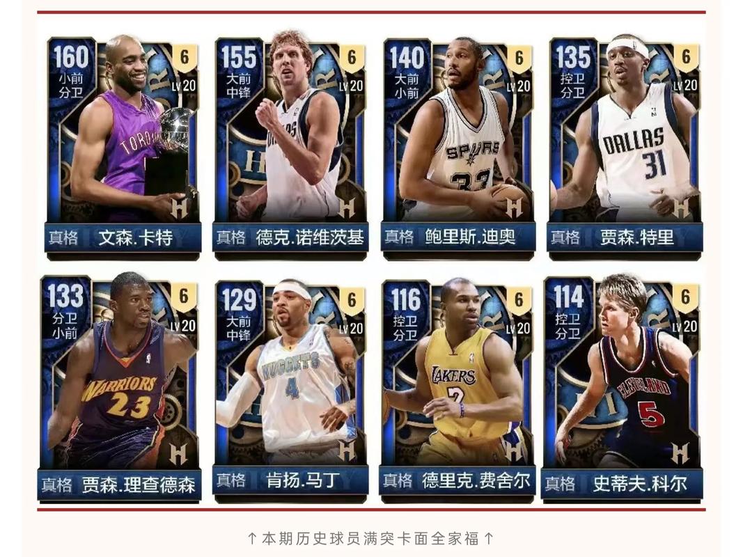 nba球员阵容名单(nba球队所有球员)-第4张图片-无暮网 nba球员阵容名单(nba球队所有球员)-第4张图片-无暮网