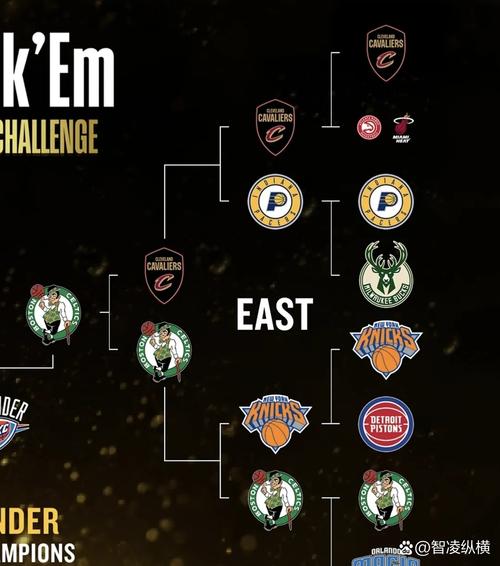 nba火箭主场门票多少钱（火箭主场球馆）-第5张图片-无暮网