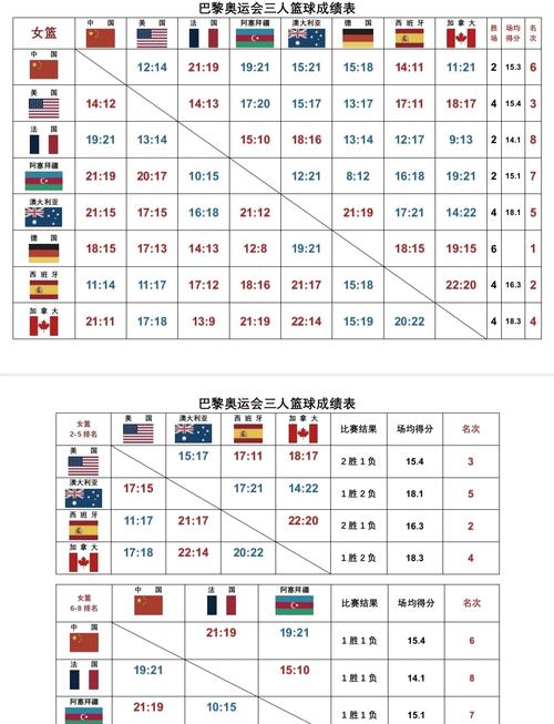 nba三支球队战绩相同,nba三支球队战绩相同的球员-第3张图片-无暮网