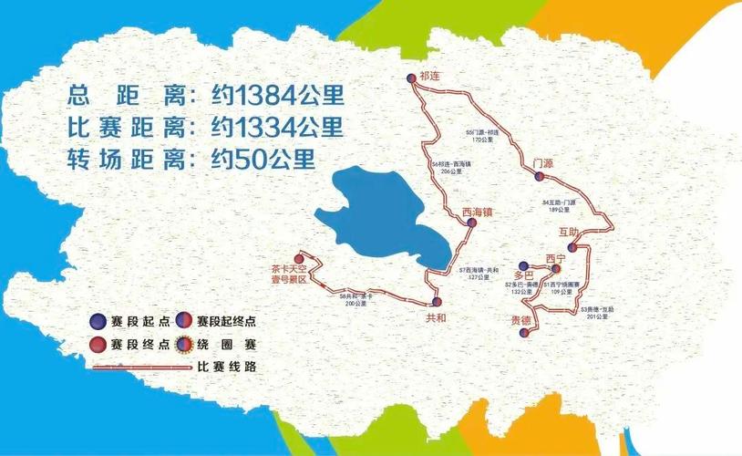 公路自行车比赛一般多少公里,公路自行车比赛一般多少公里奥运会