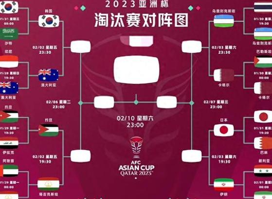 奥运会足球历届冠亚季军（奥运会足球往届冠军）-第5张图片-无暮网